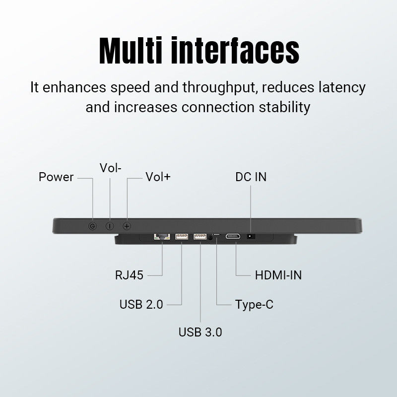 Διαδικτυακό μηνιαίο προγραμματιστή Ψηφιακό ημερολόγιο τοίχου για απλοποιημένο οικογενειακό πρόγραμμα